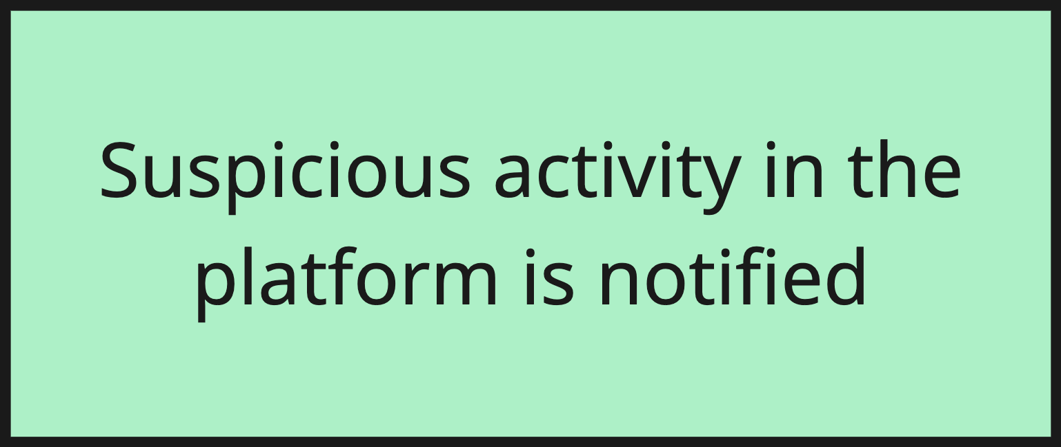 Our goal stated clearly